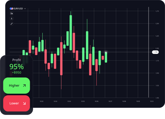 OTC Broker screen